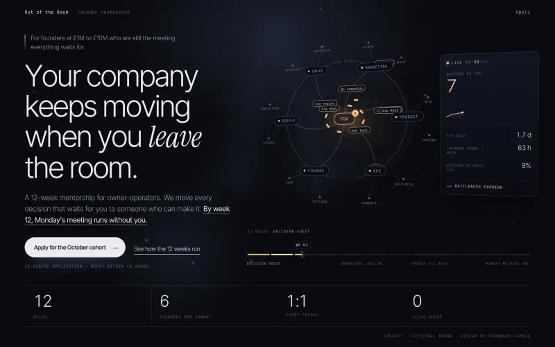 Out of the Room, a concept hero for a founder mentorship, next to a live map of a company where decisions queue at the founder until an operating lead takes the centre