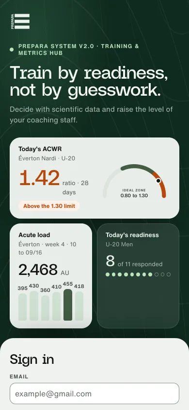 Sign-in on a phone, with the ACWR gauge